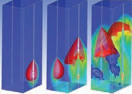 model przebiegu wybuchu ANSYS AUTODYN