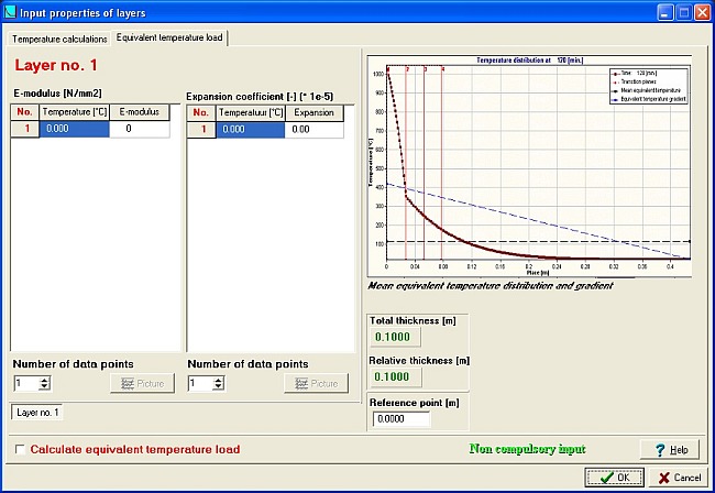  TempFlow 4.5